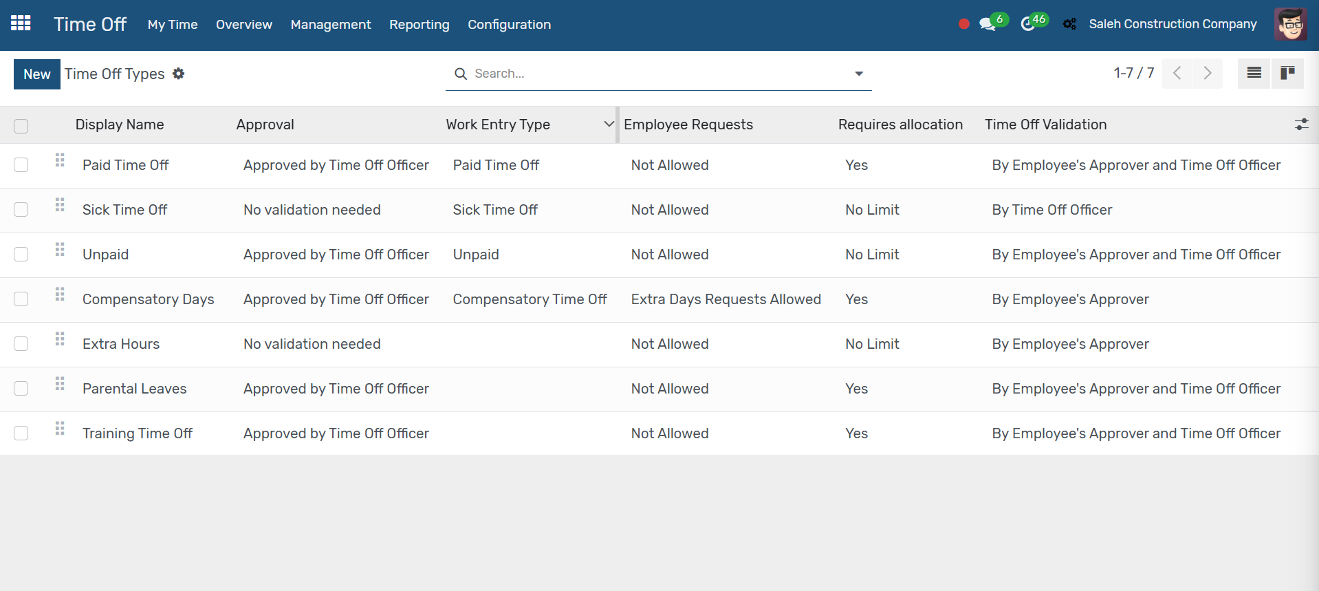 Business4x Time-off Management System