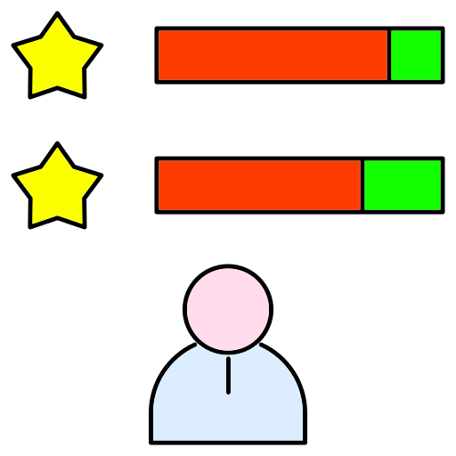 Odoo Employee Skills